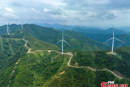China Windmills