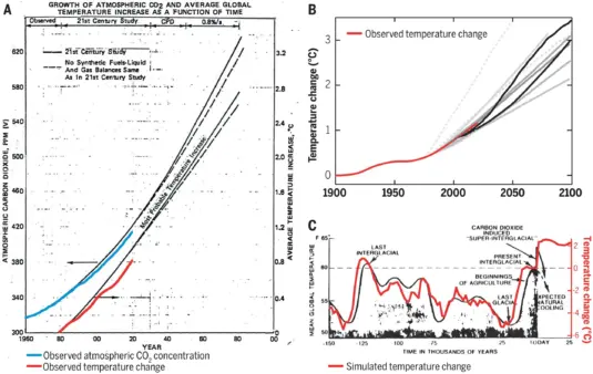 exxon+1997+vs+today